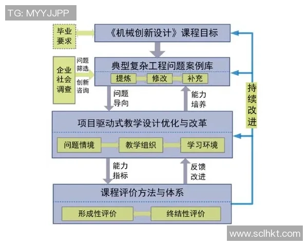广州羽毛球队团队协作的成功秘诀与实践探索分析
