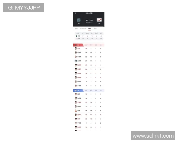 广州篮球队在大师赛积分榜上以61分稳居第一位置展现强劲实力