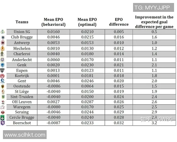 足球明星与国内明星的影响力与成就全面对比分析 足球明星与国内明星的影响力与成就全面对比分析