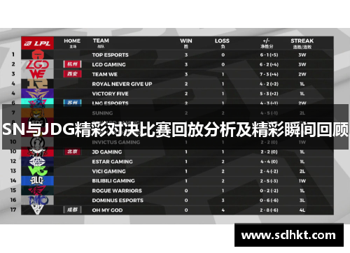 SN与JDG精彩对决比赛回放分析及精彩瞬间回顾